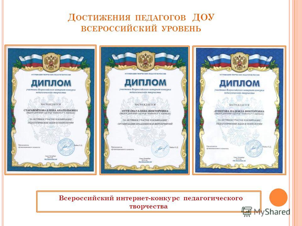 Грамота награждается конкурс Грамота награждается конкурс