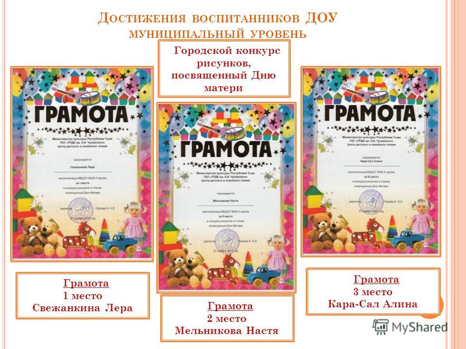 Диплом 1 место конкурс рисунков Диплом 1 место конкурс рисунков