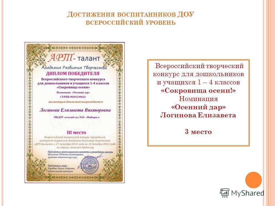 Конкурс творческий для учащихся Конкурс творческий для учащихся