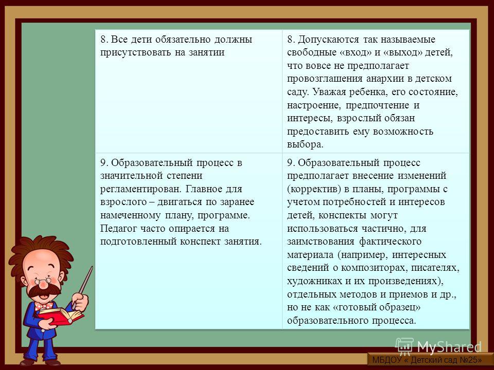 Санпин 2.4.1. 2660-10