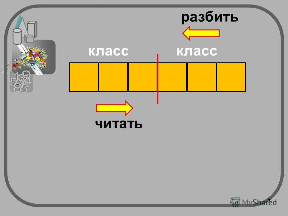 Учебник по орд читать онлайн
