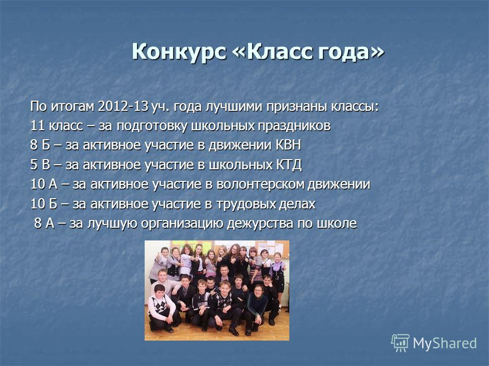 Отчёт по конкурсу класс года Отчёт по конкурсу класс года