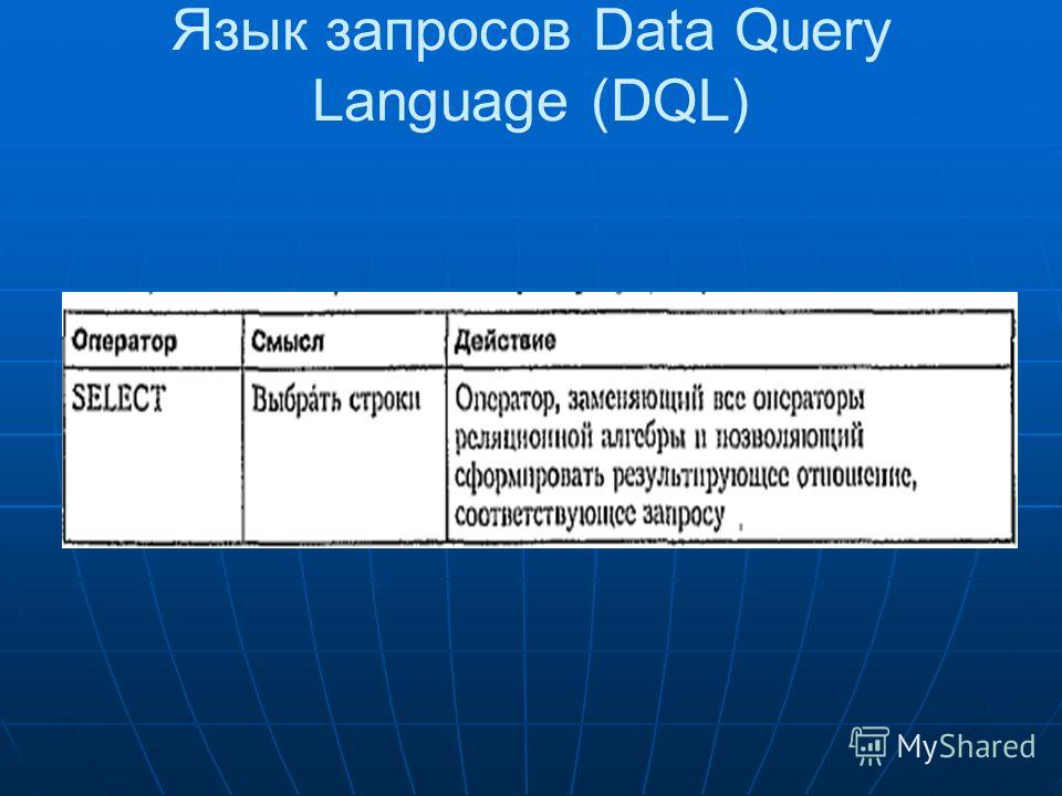 Курсовая работа по теме Структура языка SQL (Structured Query Language)