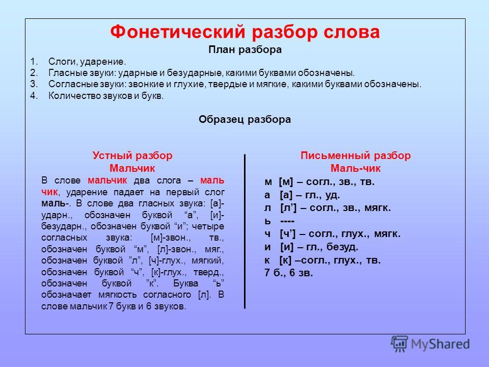 Сочинение по теме Схема фонетического разбора