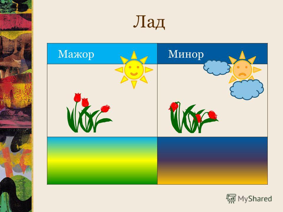 картинки мажор и минор для детей онлайн картинки мажор и минор для детей