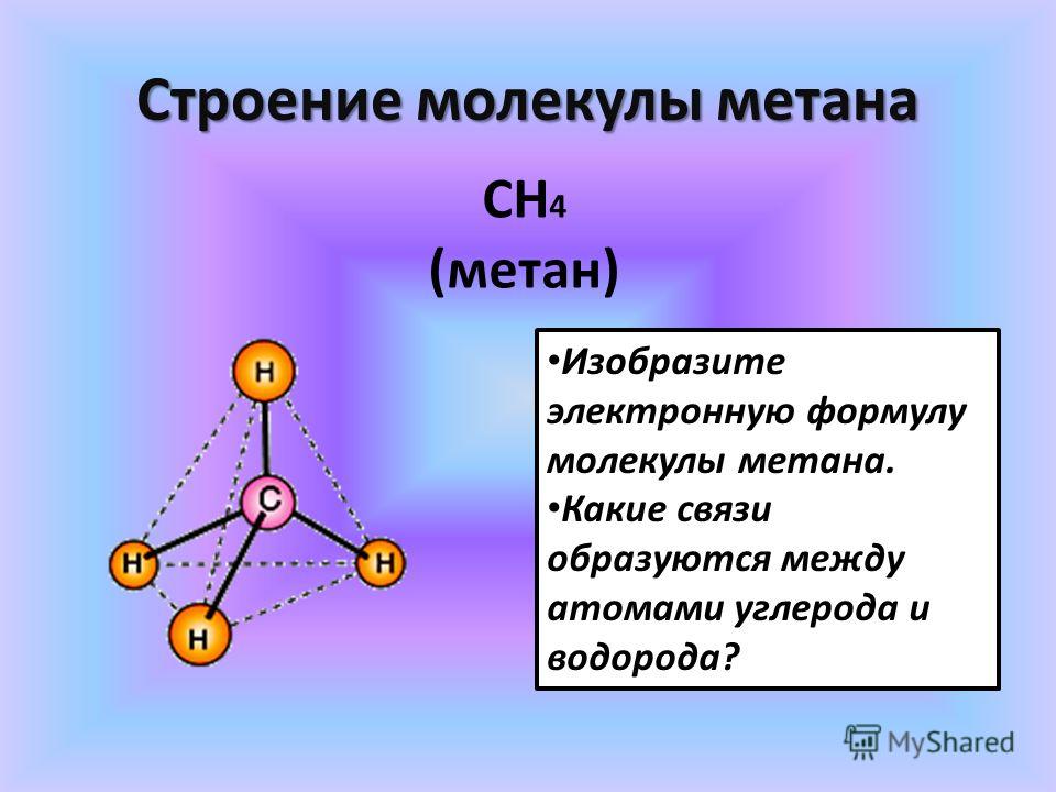 Строение на примере метана