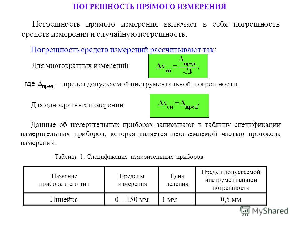 А. Н. Радищев. Путешествие из Петербурга в Москву Как сделать конфету из бумаги