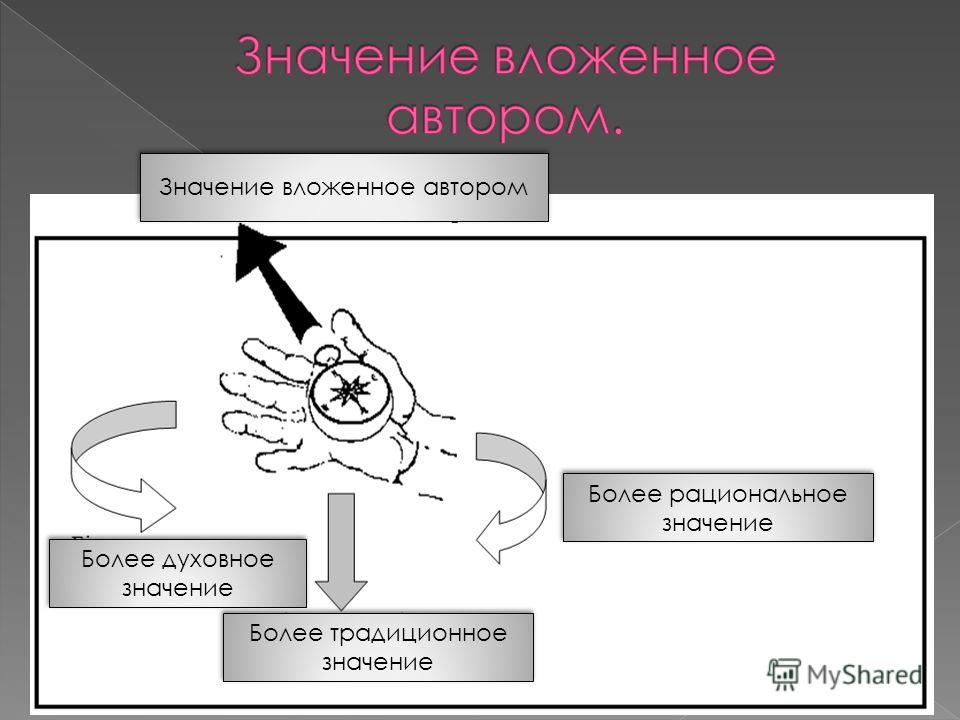 Стих что бы представить себя Стих что бы представить себя