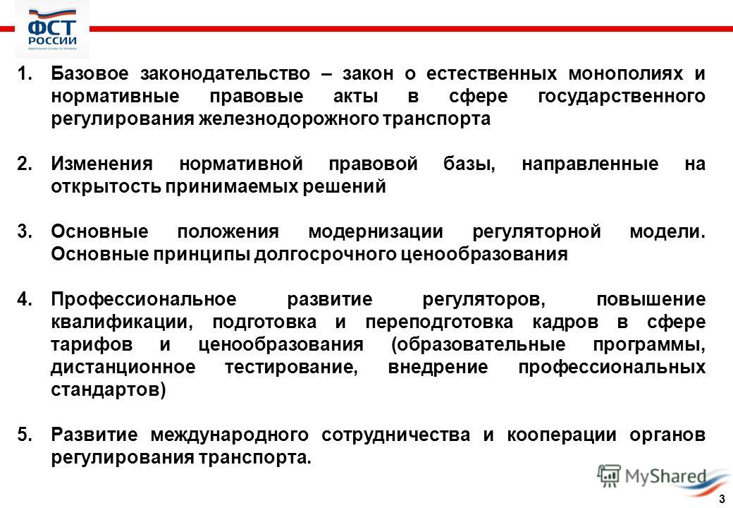 могу Законодательство о естественных монополиях История эта