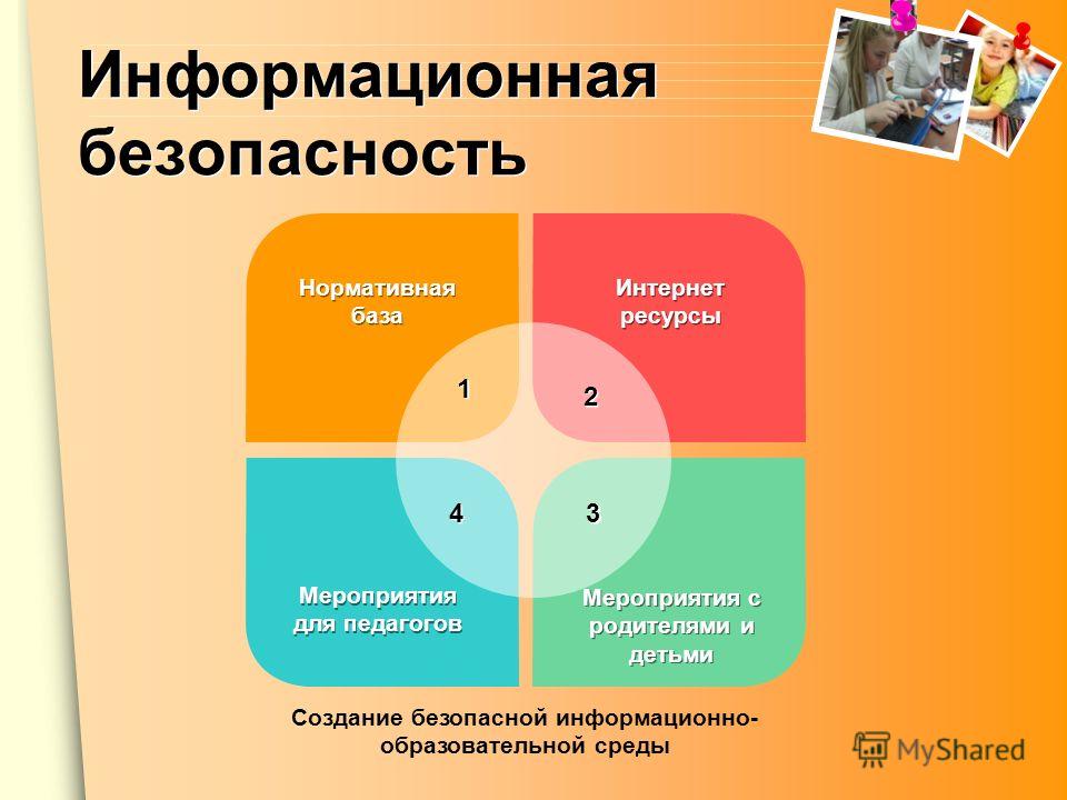 Детский сад № 246: Педагогам