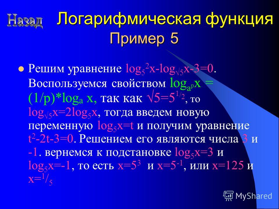Логарифмическая функция примеры с решением
