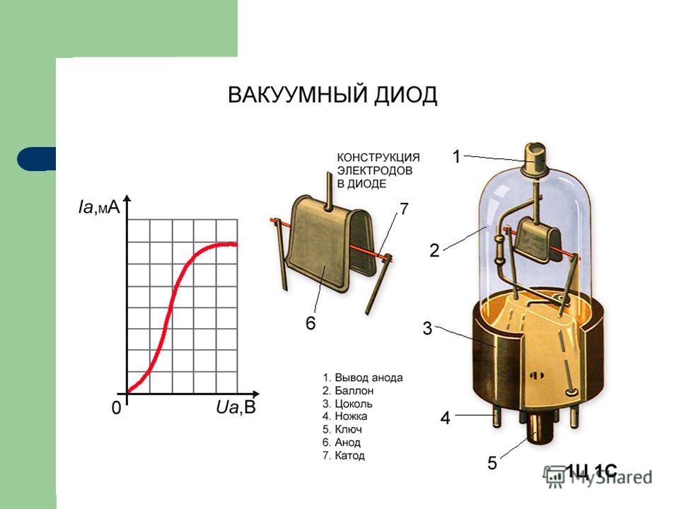 Силиконовая накладка на губы для чего Силиконовая накладка на губы для чего