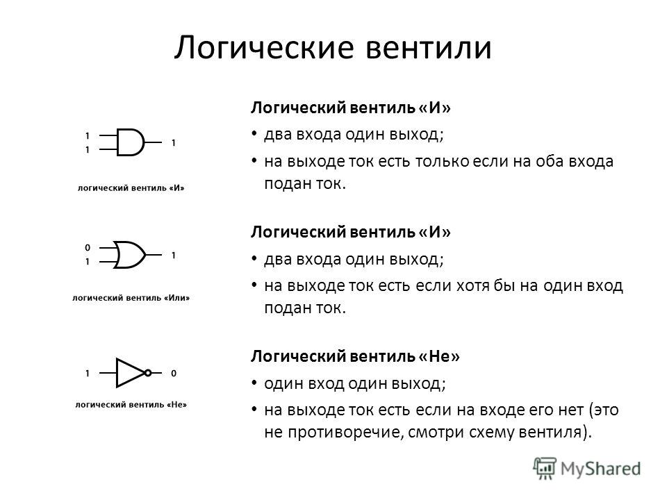 Цифровая электроника - Функции "И-НЕ" и "ИЛИ-НЕ"