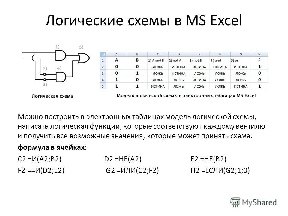 Транцевые колеса на лодку своими руками Транцевые колеса на лодку своими руками