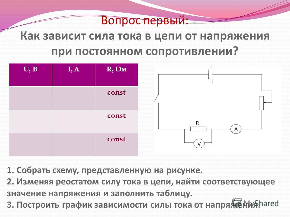 Сопротивление резисторов представленных на схеме Сопротивление резисторов представленных на схеме