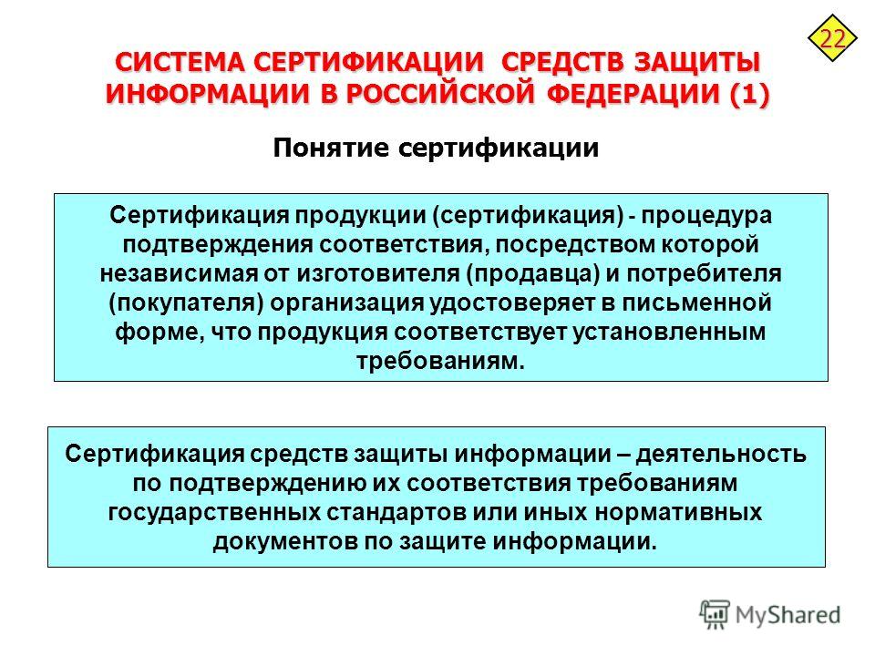 Положение о сертификации средств защиты информации от 27.10.1995 199
