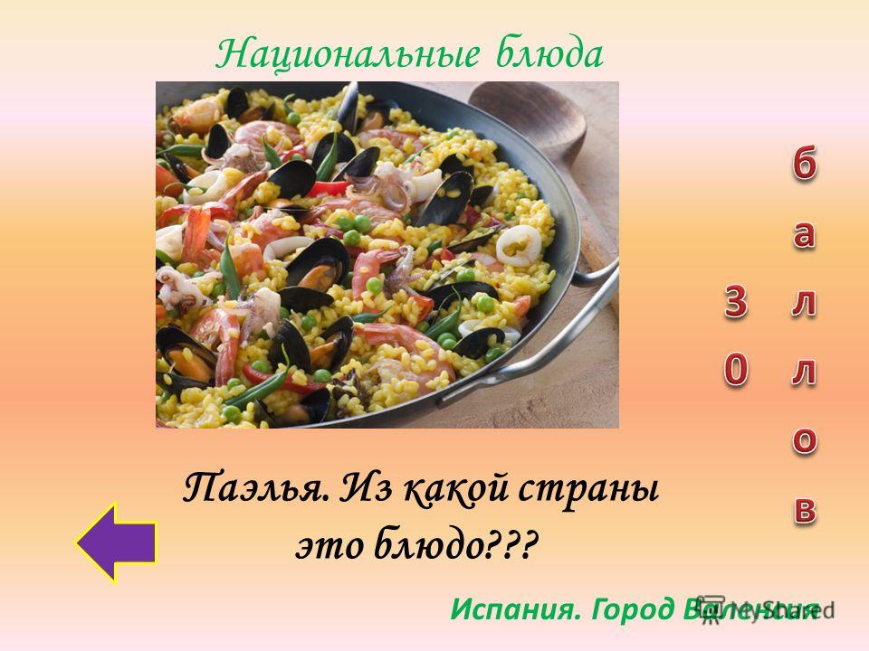 Что можно приготовить из творожной массы рецепт с фото пошагово