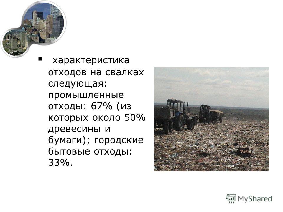характеристика отходов на свалках следующая: промышленные отходы: 67% (из которых около 50% древесины и бумаги); городские бытовые отходы: 33%.