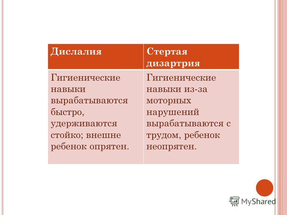 нарушения сна ночные страхи нарушения сна ночные страхи