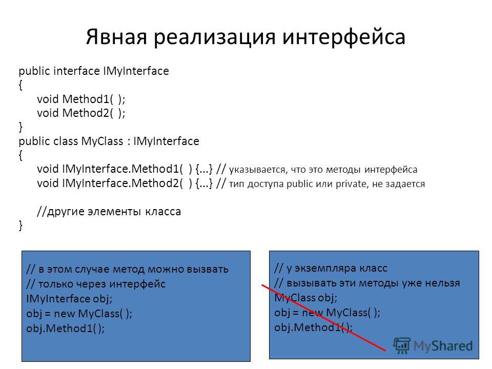 Явная реализация интерфейса public interface IMyInterface { void Method1( ); void Method2( ); } public class MyClass : IMyInterface { void IMyInterface.Method1( ) {...} // указывается, что это методы интерфейса void IMyInterface.Method2( ) {...} // т