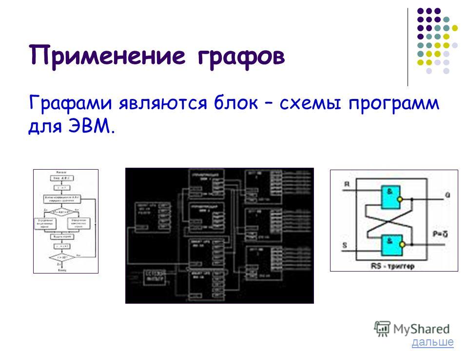 Графы и их применение в архитектуре проект