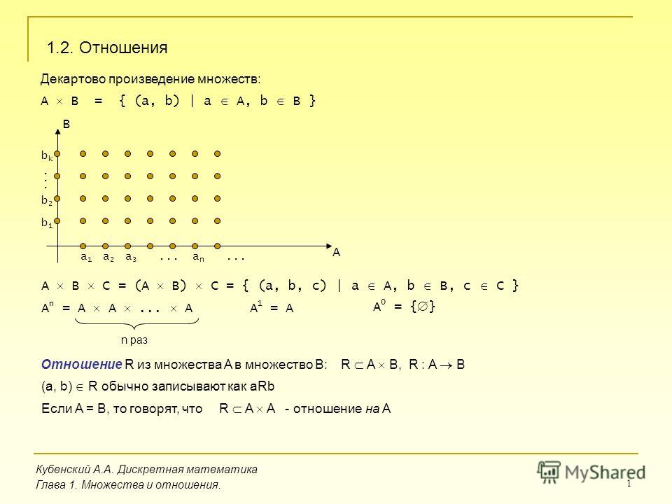 download bergson and