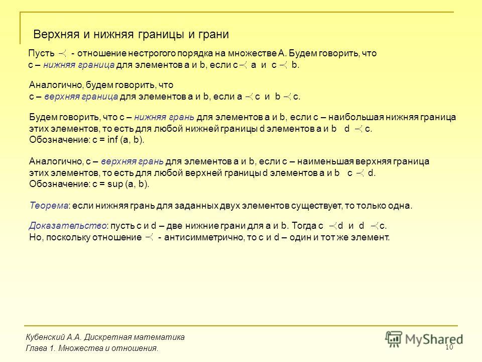 Интернет-магазин электроники Пульт. ру Интернет-магазин ведущих турецких товаров с