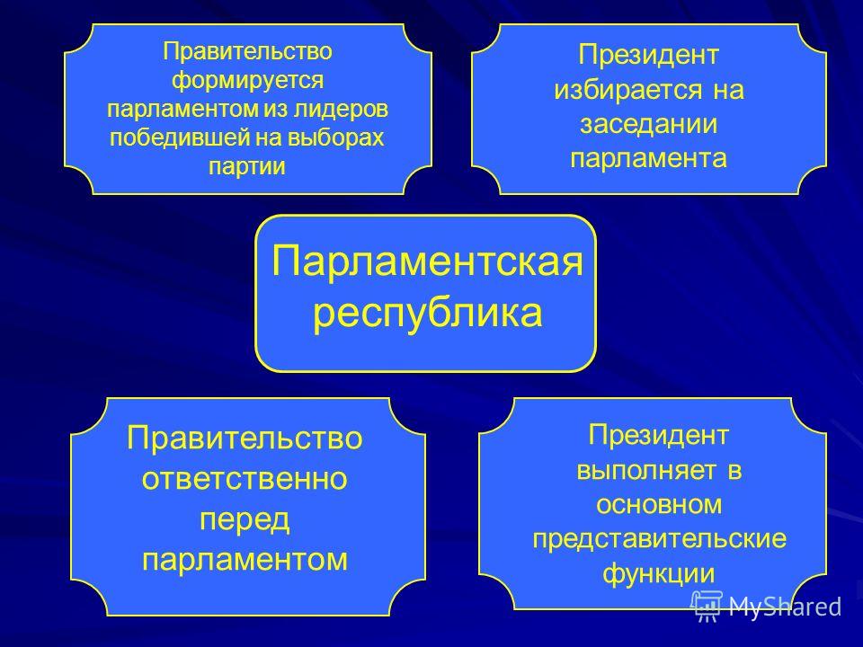 Сценарий на мастер класс Сценарий на мастер класс