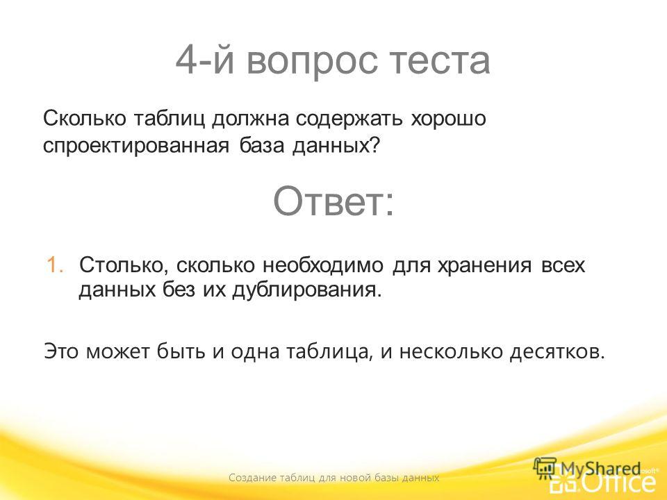 Производственные отношения это выберите один ответ Производственные отношения это выберите один ответ