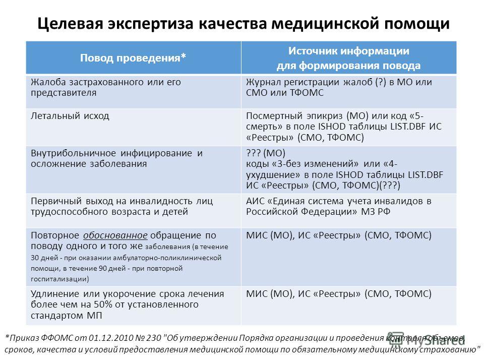 Поздравление с вступлением в должность главы сельского поселения Поздравление с вступлением в должность главы сельского поселения