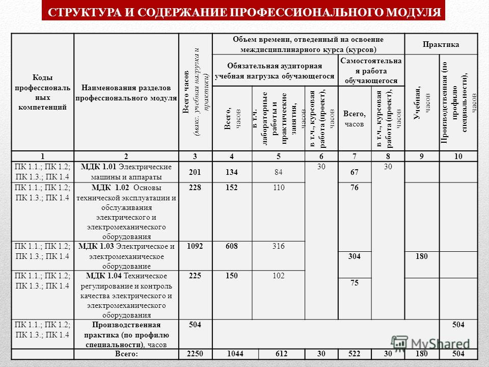 Рассчиталась пиздой за ремонт компьютера