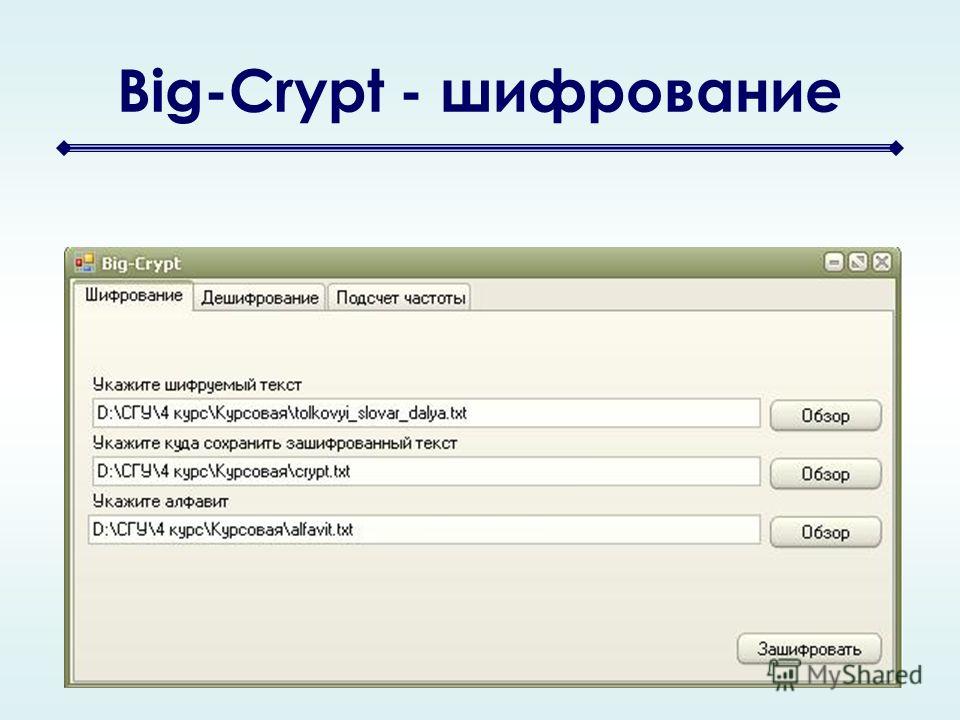 Курсовая Работа Шифрование Курсовая Работа Шифрование