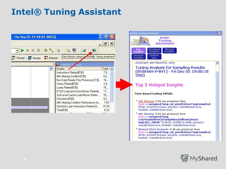 intel tuning intel tuning