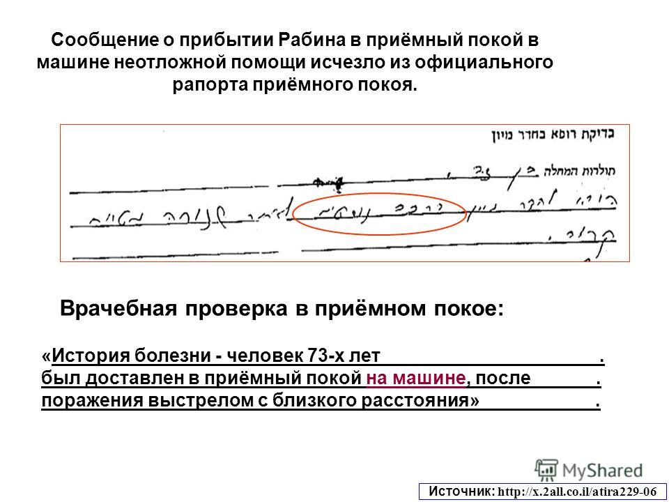 История маски врача История маски врача