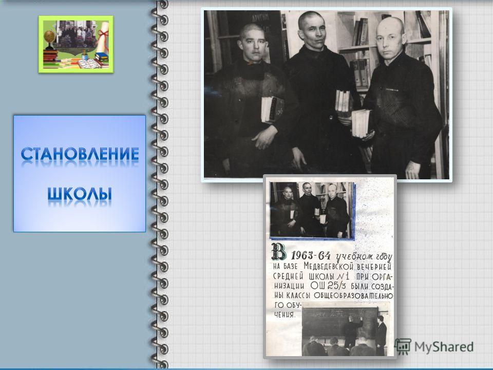 Скачать Личную Карту Обучающегося