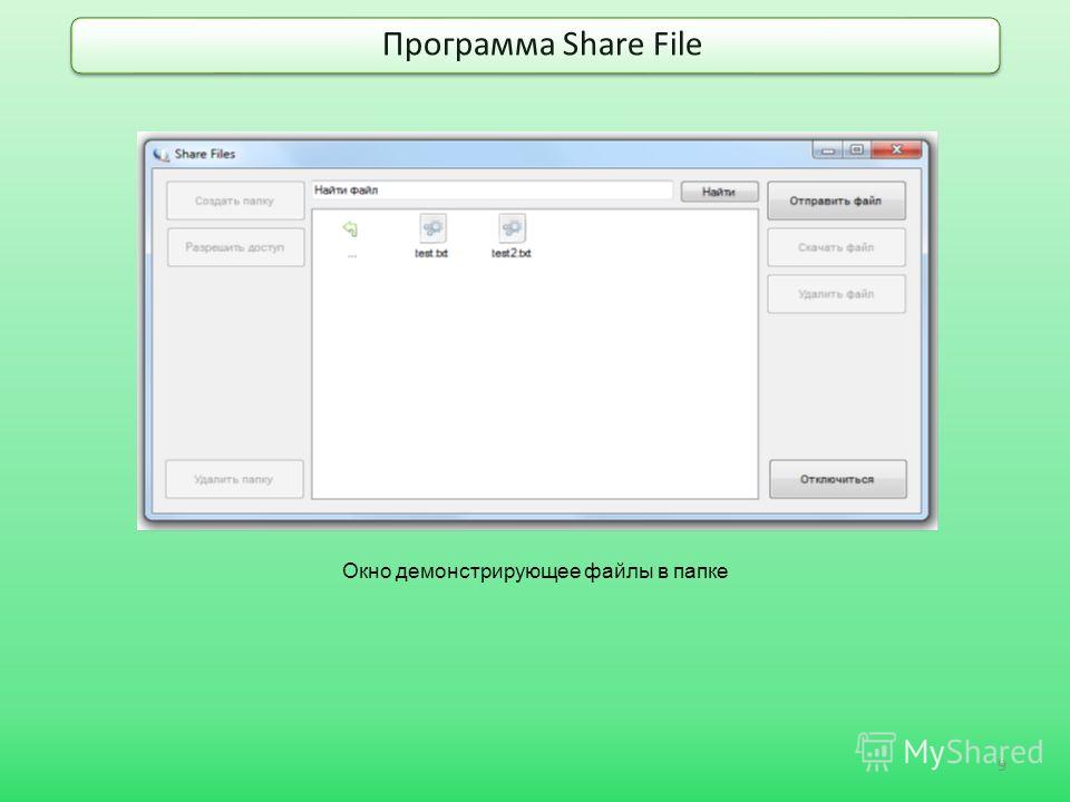 Прикладная Криптография Шнайер скачать