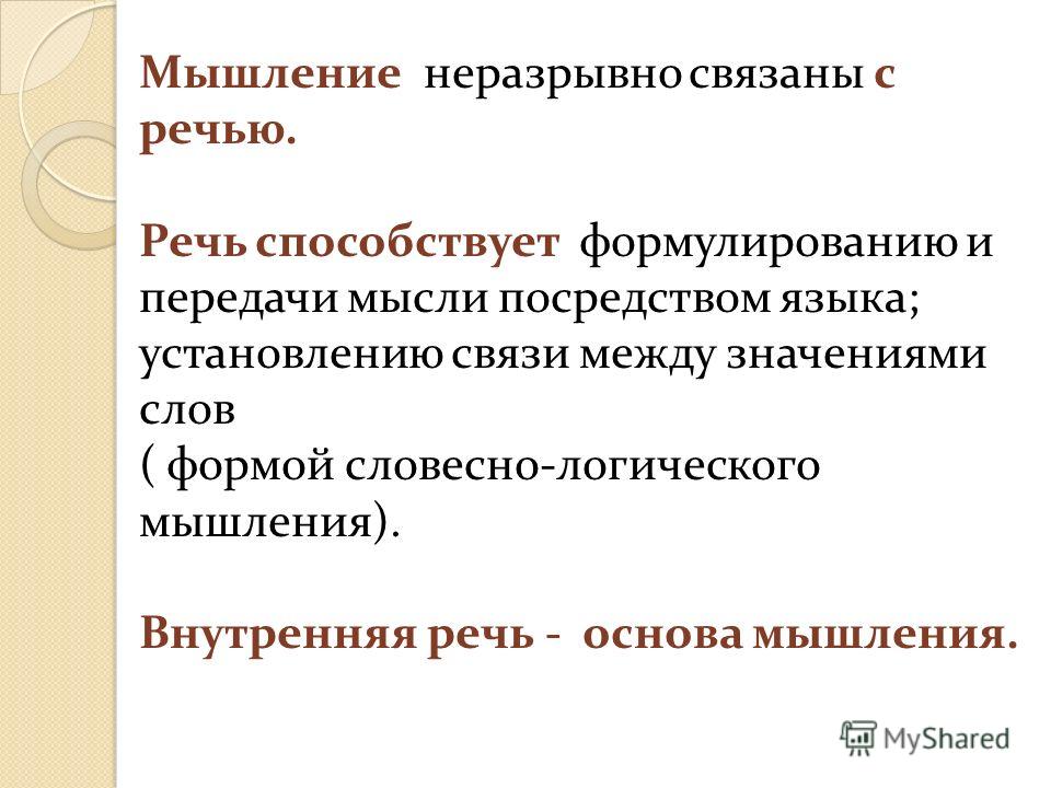 Мысль и речь связаны или нет Мысль и речь связаны или нет