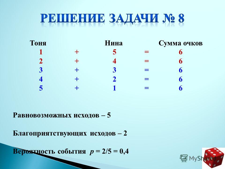 Тоня Нина Сумма очков 1 + 5 = 6 2 + 4 = 6 3 + 3 = 6 4 + 2 = 6 5 + 1 = 6 Равновозможных исходов – 5 Благоприятствующих исходов – 2 Вероятность события р = 2/5 = 0,4