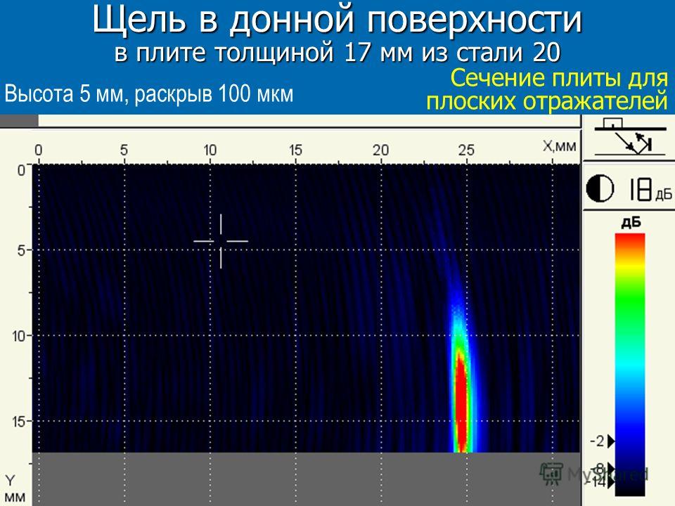 Бьет мужика по яйцам онлайн