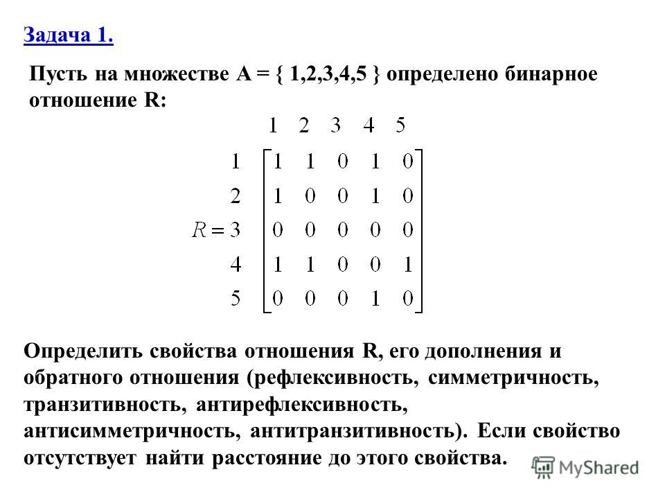 Как определить бинарное отношение рефлексивность Как определить бинарное отношение рефлексивность