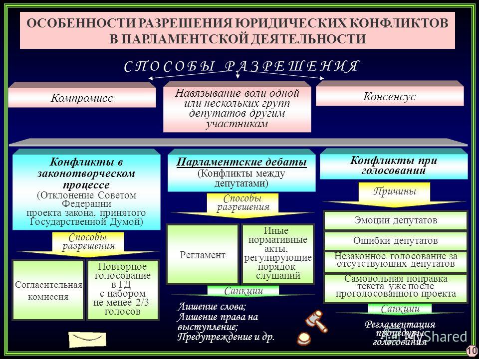 Творог грудничку в домашних условиях комаровский Творог грудничку в домашних условиях комаровский