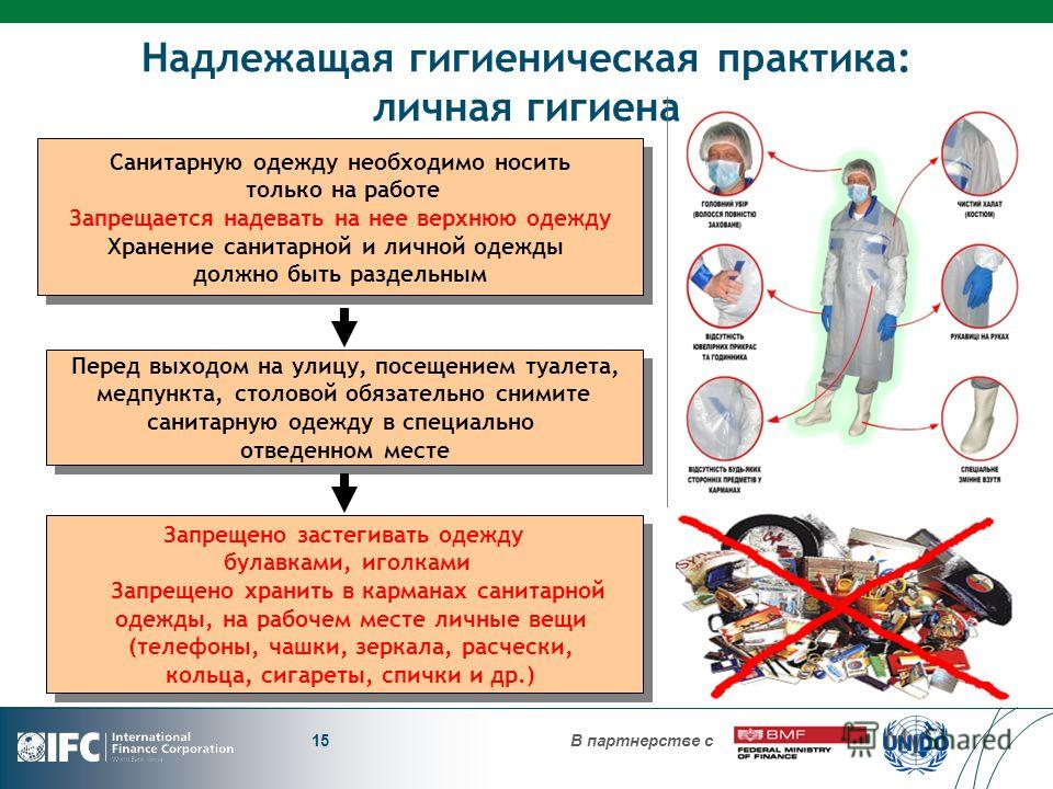 Сними санитарную одежду Сними санитарную одежду