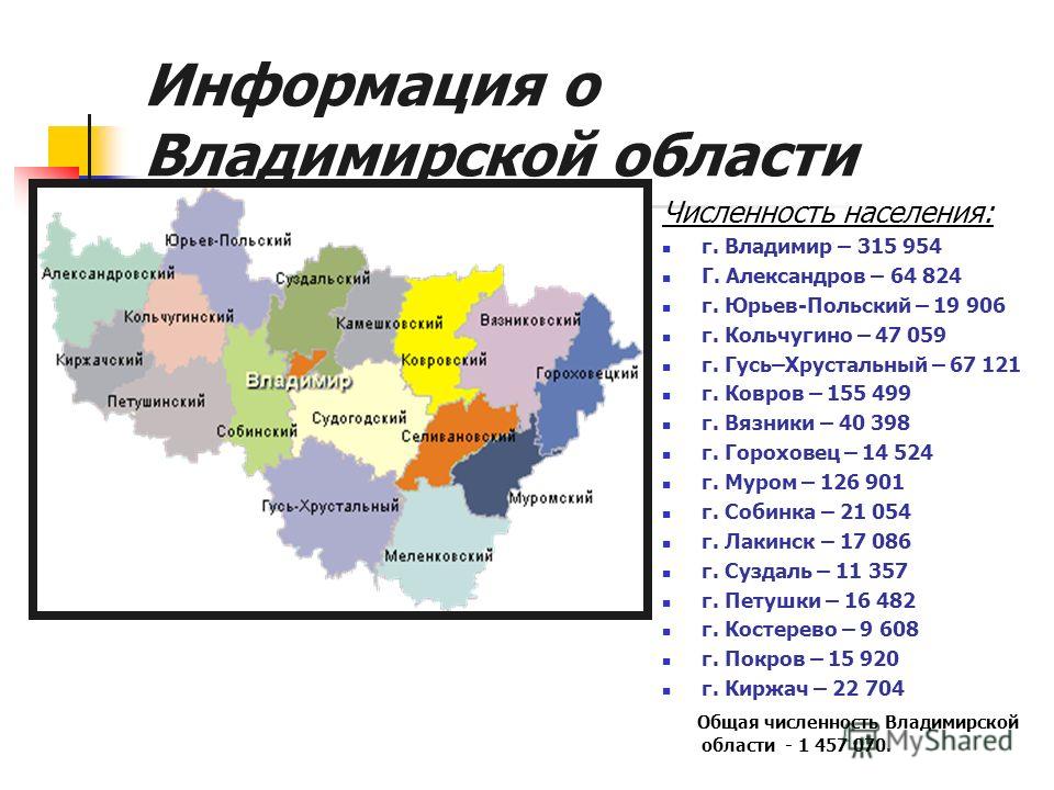 Доклевеллеры от производителя в Лакинске