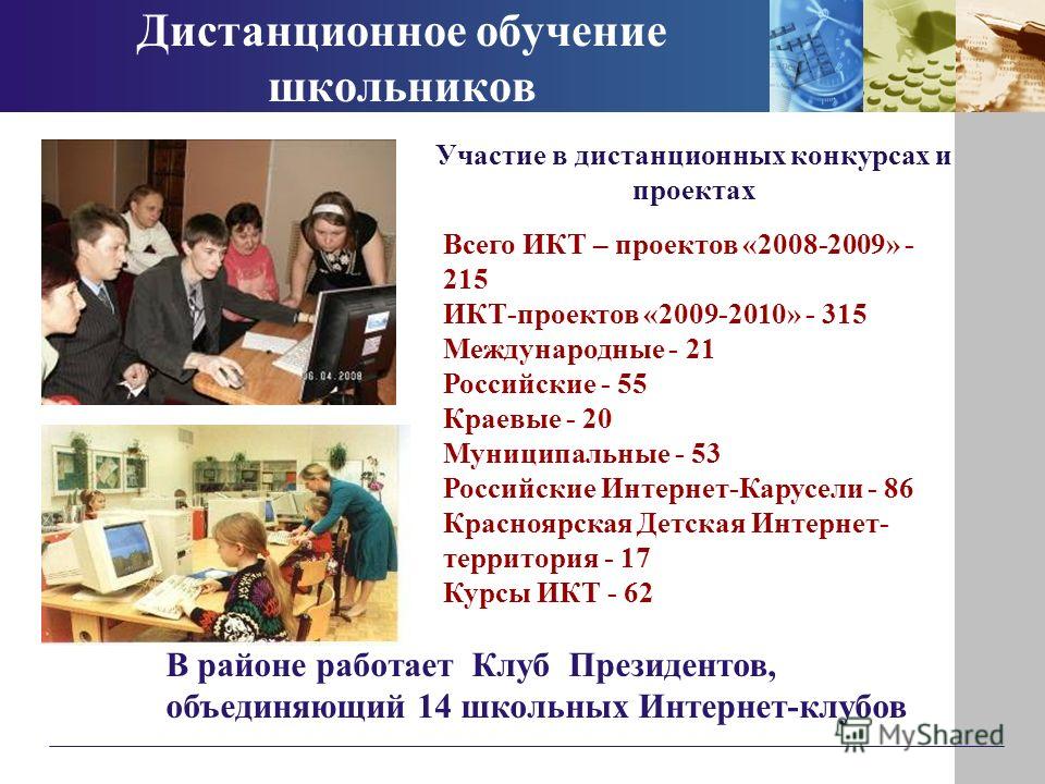 Конкурс дистанционное обучение Конкурс дистанционное обучение