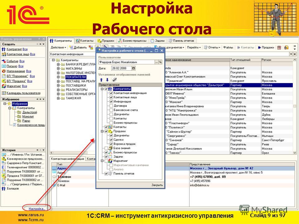Слайд 9 из 97 www.rarus.ru www.1crm.ru 1С:CRM – инструмент антикризисного управления Настройка Рабочего стола