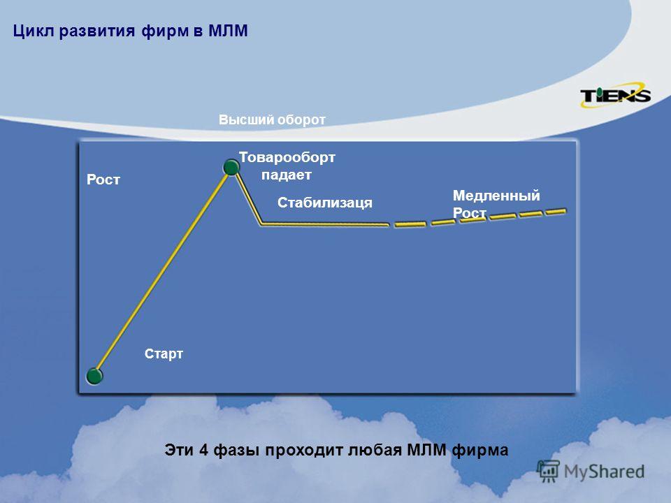 Поздравления на тему времени Поздравления на тему времени