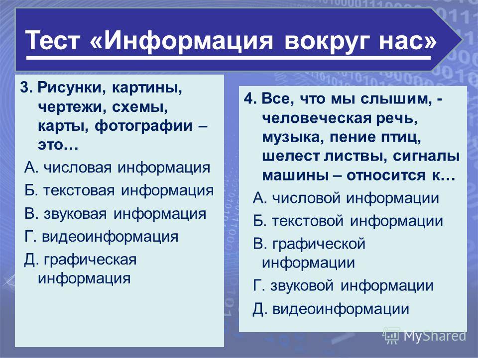 рисунки схемы карты фотографии и т.д это.информация