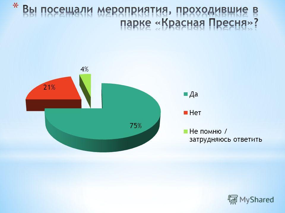 Рок музыка скачать Презентацию