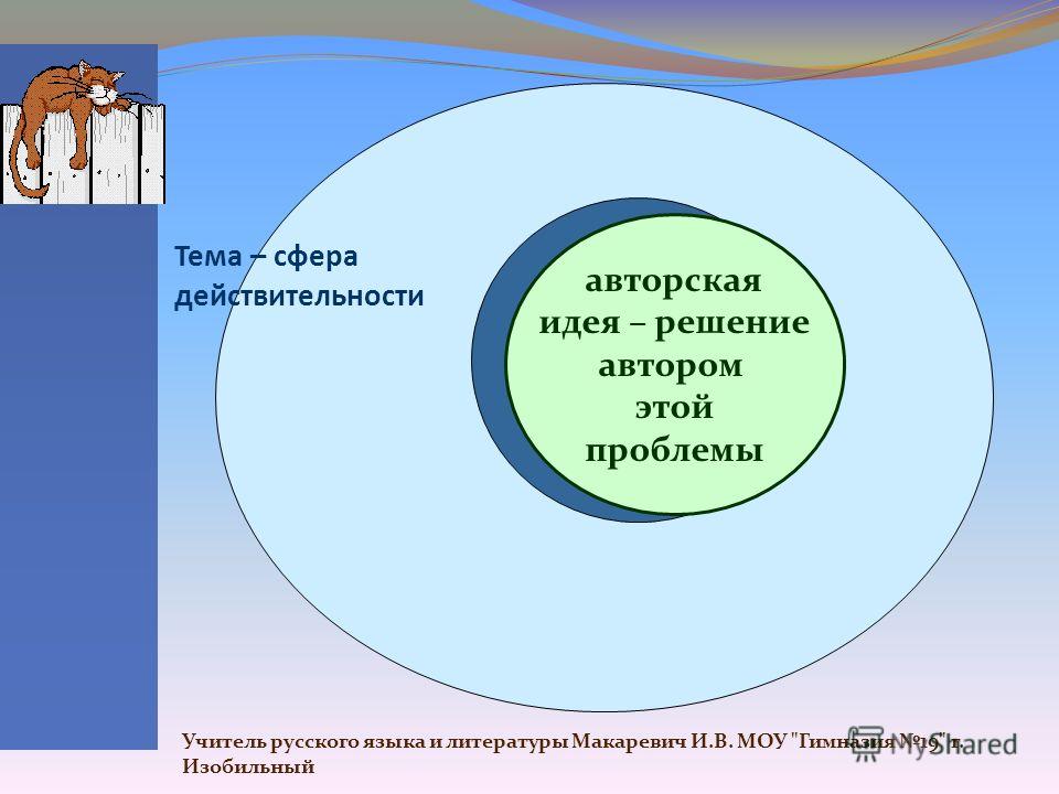 Лженаука тесно связаны с так называемой оккультной наукой Лженаука тесно связаны с так называемой оккультной