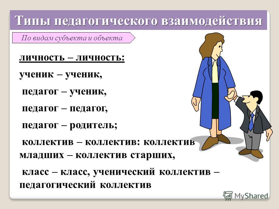 Беременные графики Антибиотики - обсуждение